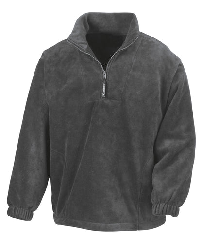 RE33A - Results Polartherm Fleece