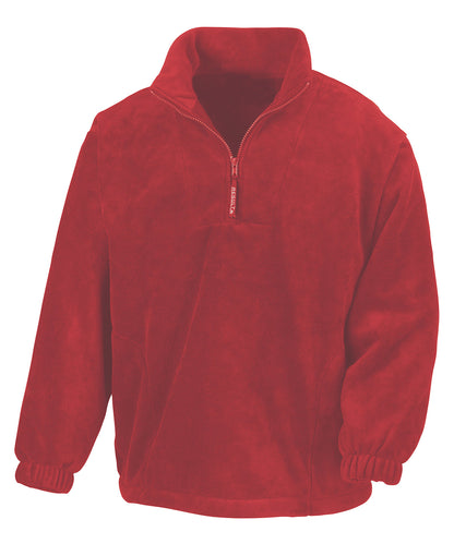 RE33A - Results Polartherm Fleece